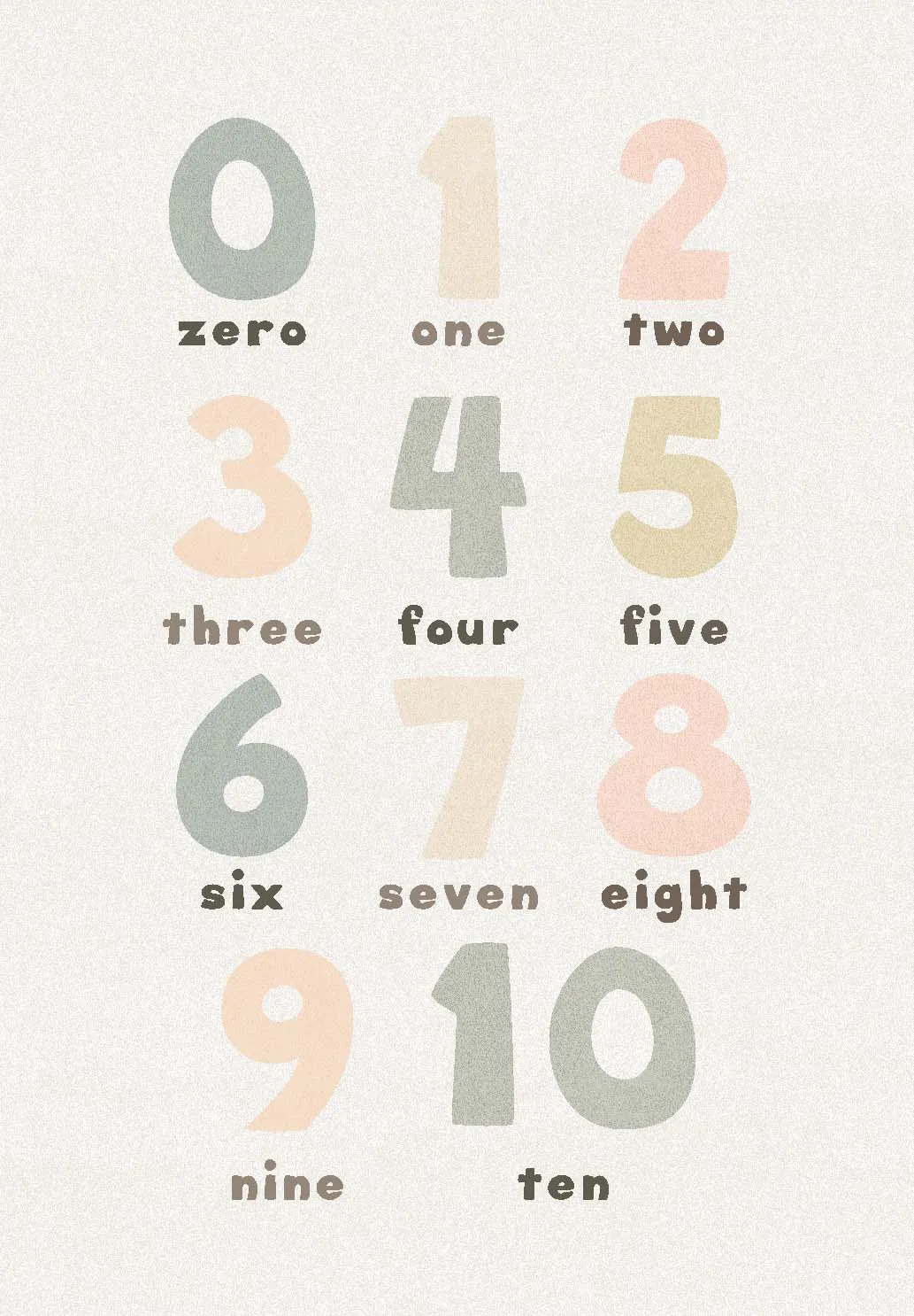 Dywan dziecicęy - Numbers (multi)